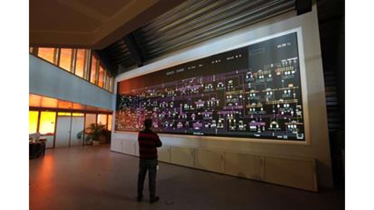 videowall barco