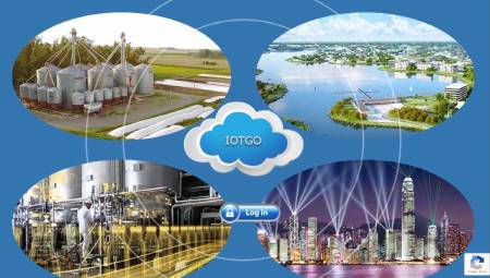 Grupo CGM impulsa la innovación en IoT