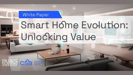 Study on the smart home industry presented