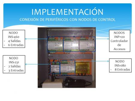 2018_11_28_22_40_04_IMPLEMENTACI__N_CONEXI__N_DE_PERIF__RICOS_CON_NODOS_DE_CONTROL.jpg